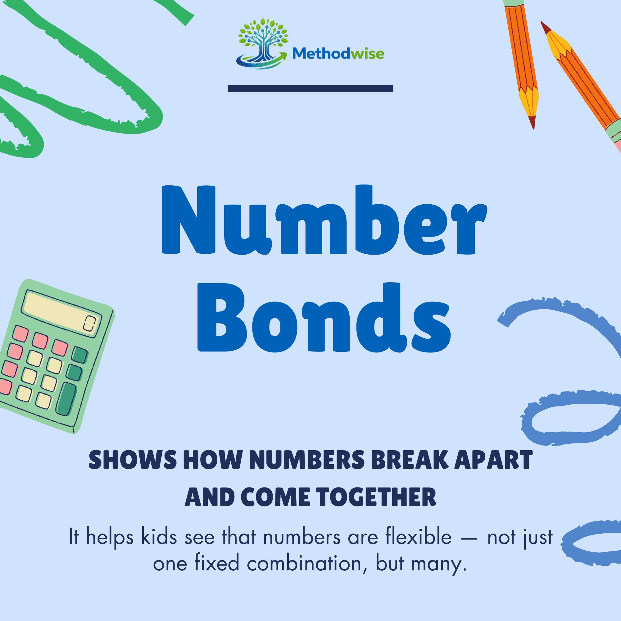 What Are Number Bonds? A Parent's Guide to Making and Breaking Numbers
