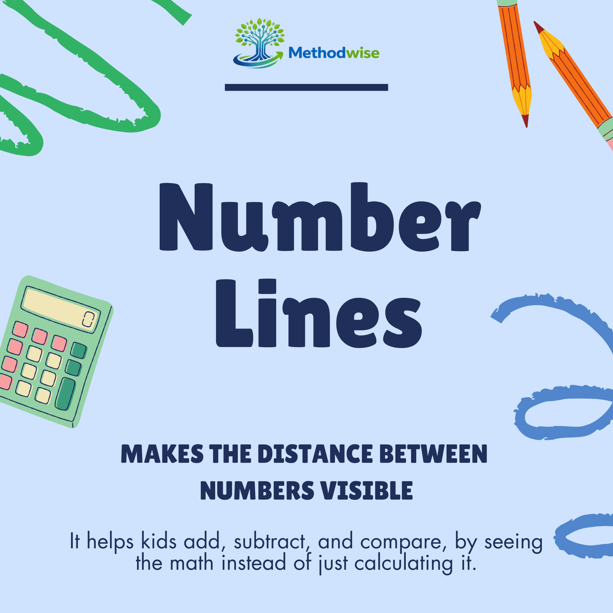 What Is a Number Line? A Parent's Guide to How Teachers Use It