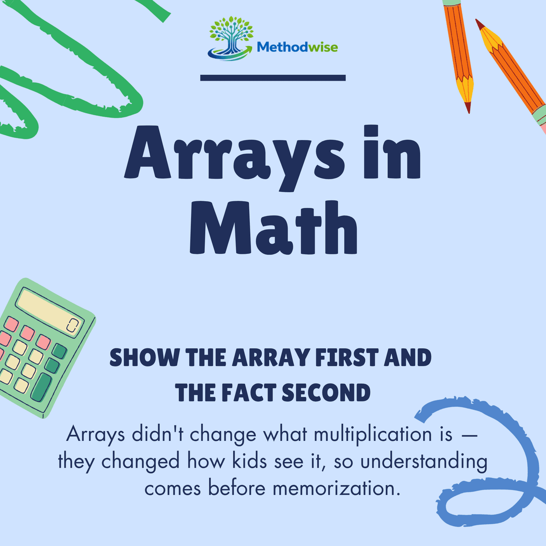 What Are Arrays in Math? A Parent's Guide to Visualizing Multiplication