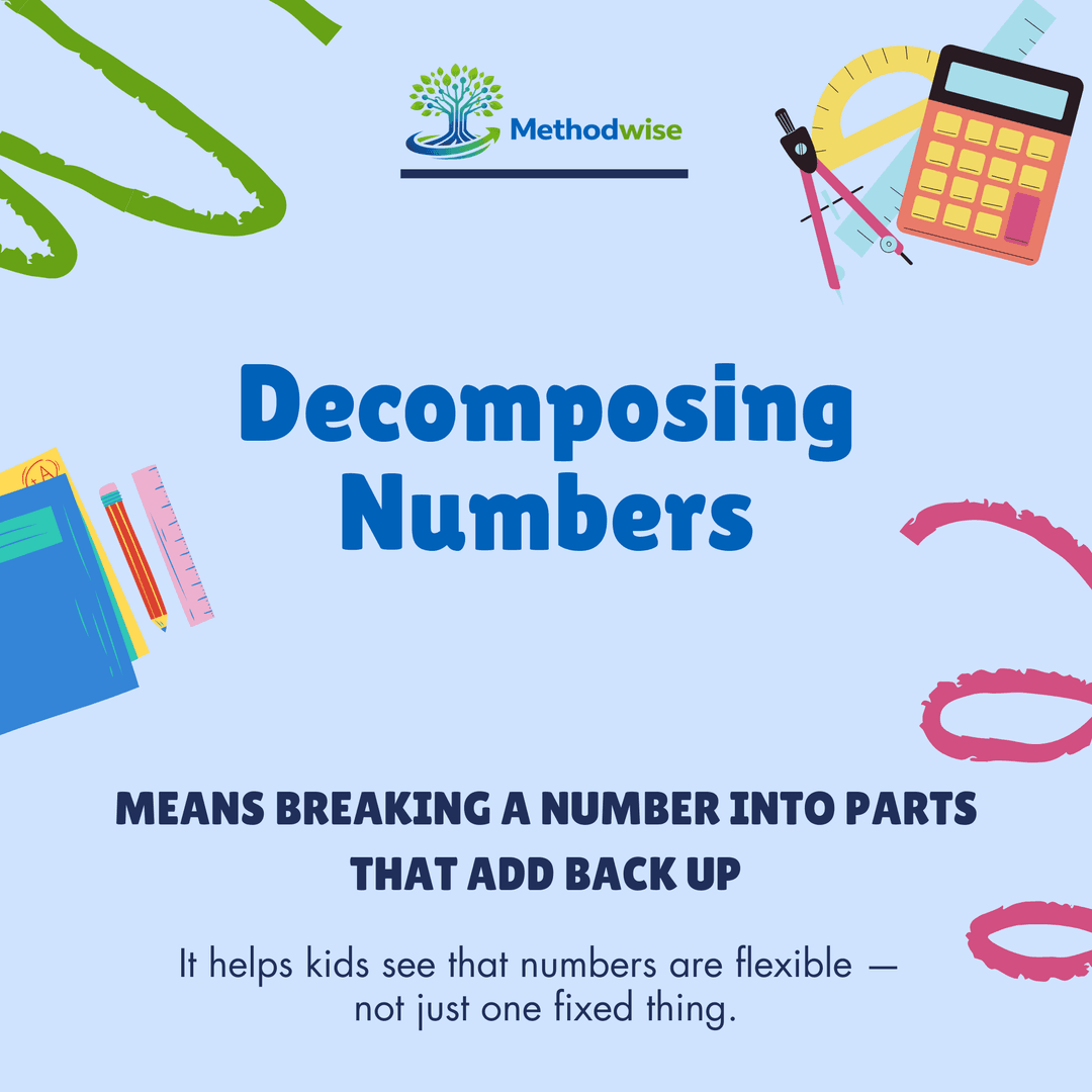 What Is Decomposing Numbers? A Parent's Guide to Breaking Apart Numbers