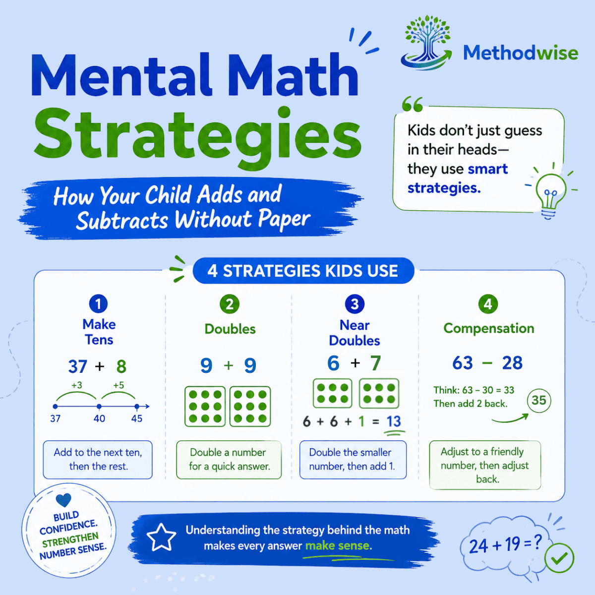 What Are Mental Math Strategies? A Parent's Guide to How Kids Add and Subtract in Their Heads