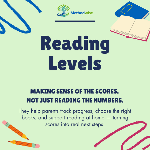 Reading Levels Explained: Lexile, F&P, DRA | Methodwise