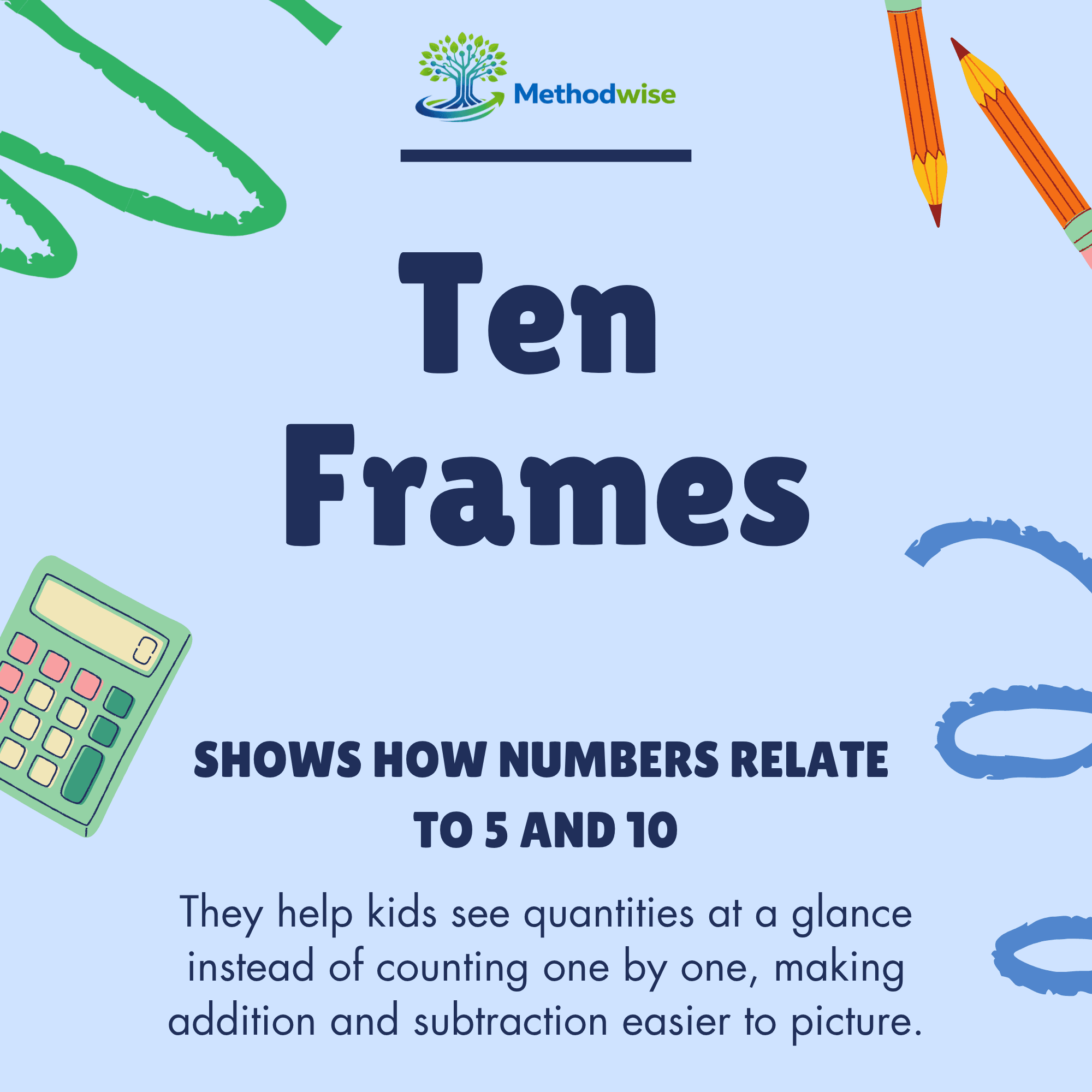 What Is a Ten Frame? A Parent's Guide to the Box That Builds Number Sense